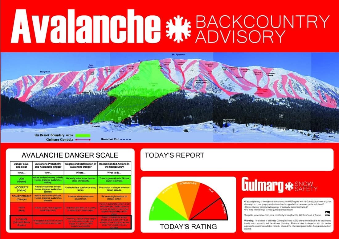 Avalanche control and ski patrol operations in Gulmarg